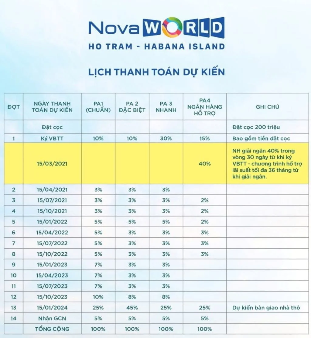 lich-thanh-toan-habana-island
