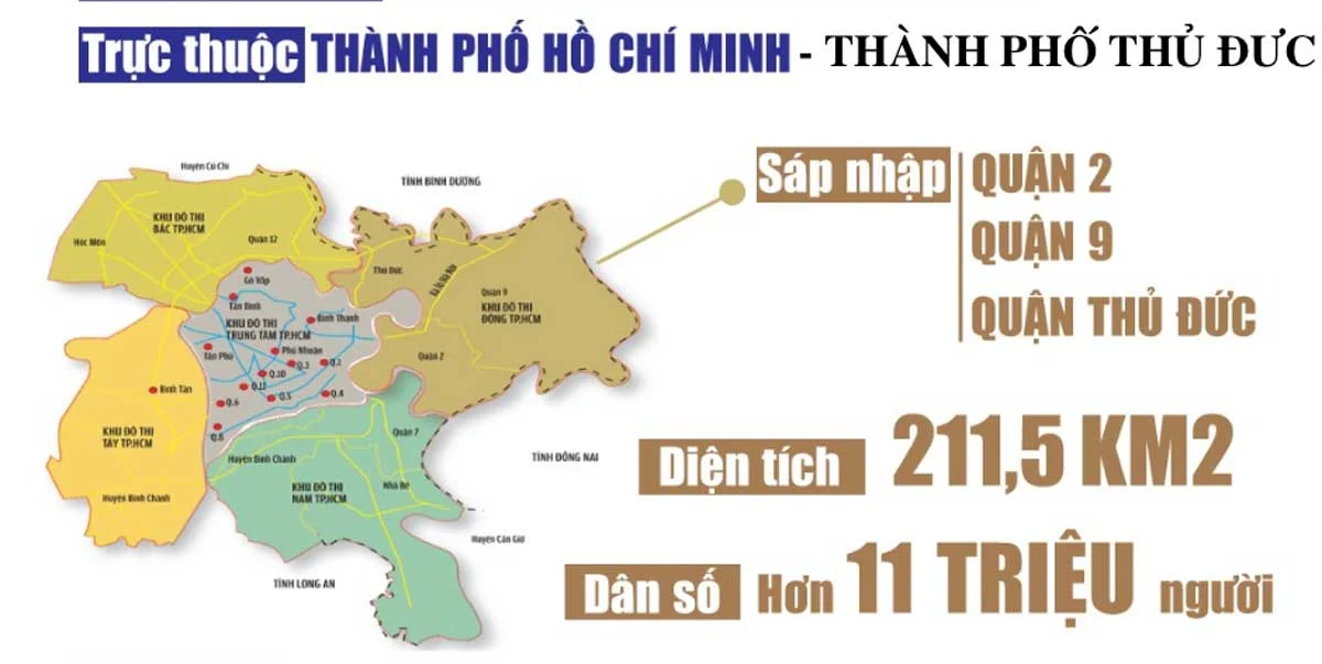thong-tin-thanh-pho-thu-duc thong-tin-thanh-pho-thu-duc