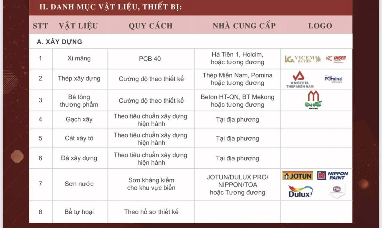 z3420379604816_e1b4a8e30986615538a62cc0e56f9f20 hạng mục bàn giao căn hộ