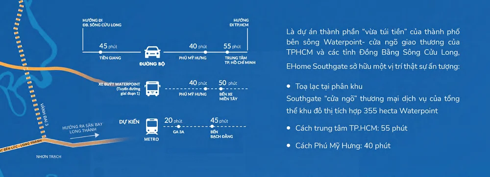ket-noi-Ehome-Southgate-min ket-noi-Ehome-Southgate-min