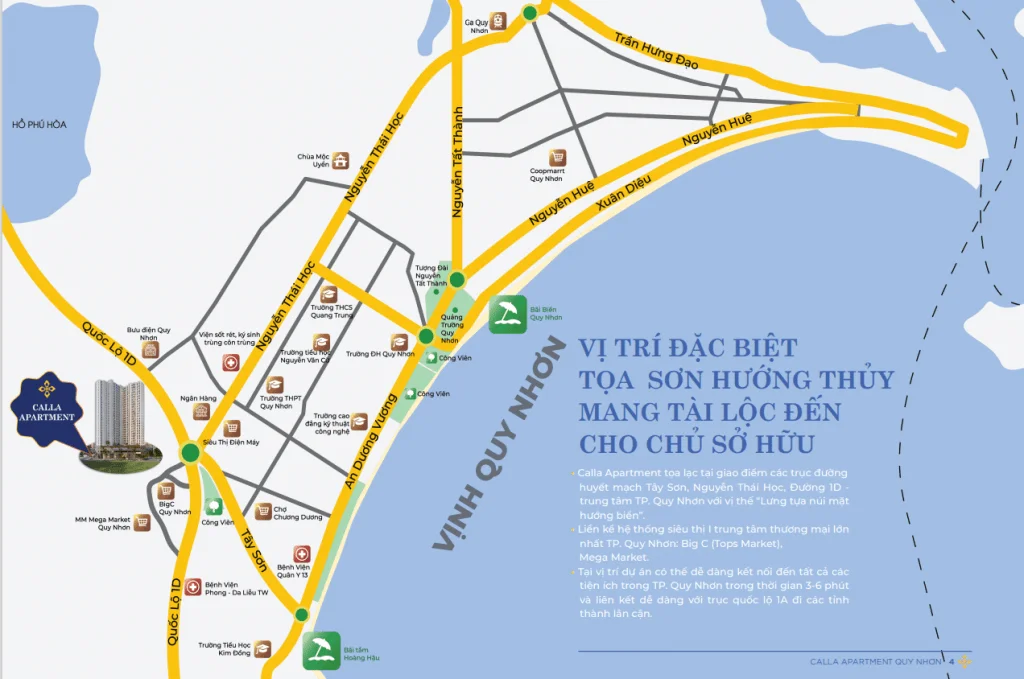 vị trí dự án