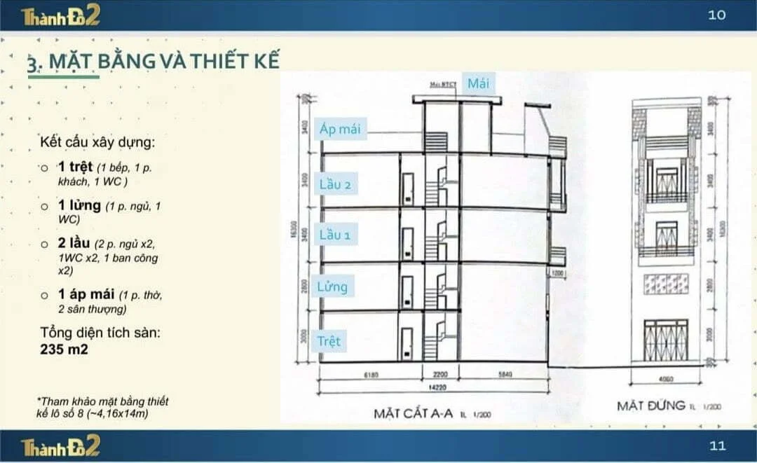 z3367081008605_362718ae14f987208d3ba9ef5a089f4e thiết kế nhà phố thành đô 2