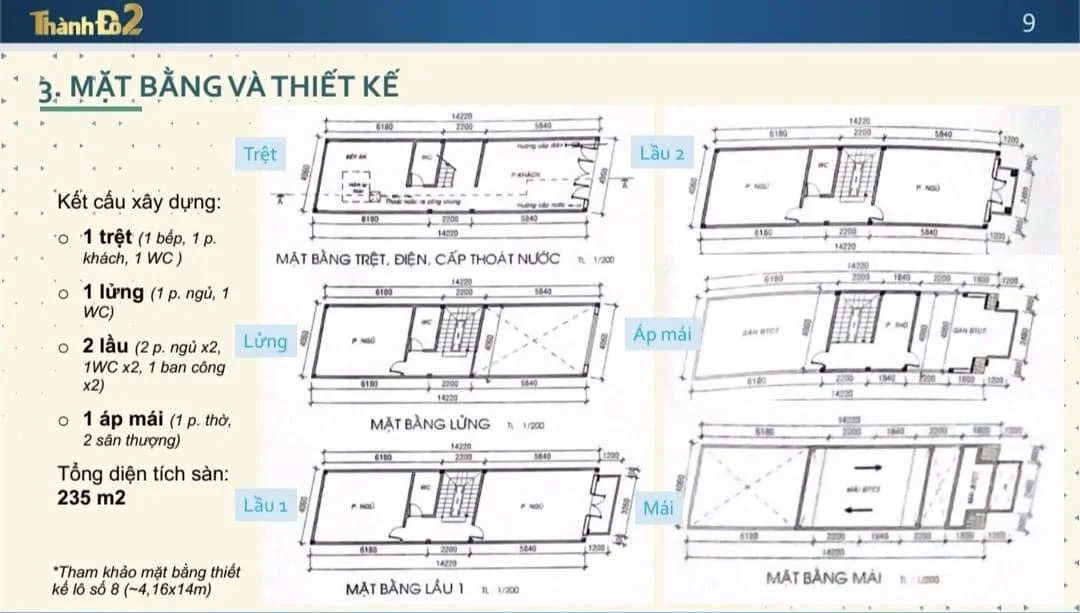 z3367081037392_bbe8ca85fa7153bac05dd8265475fedb thiết kế chi tiết từng tầng nhà phố