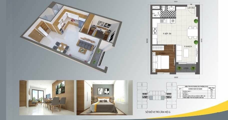 thiết kế căn hộ 1 phòng ngủ