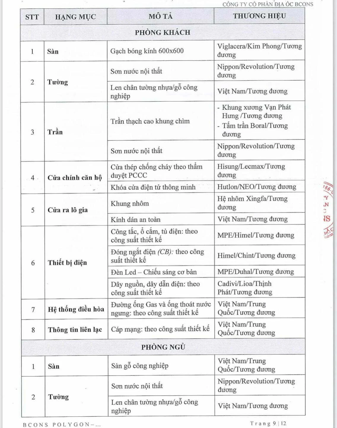 z3441516647474_6b365bc97370f681187b14f23fac9e98 vật liệu bàn giao căn hộ