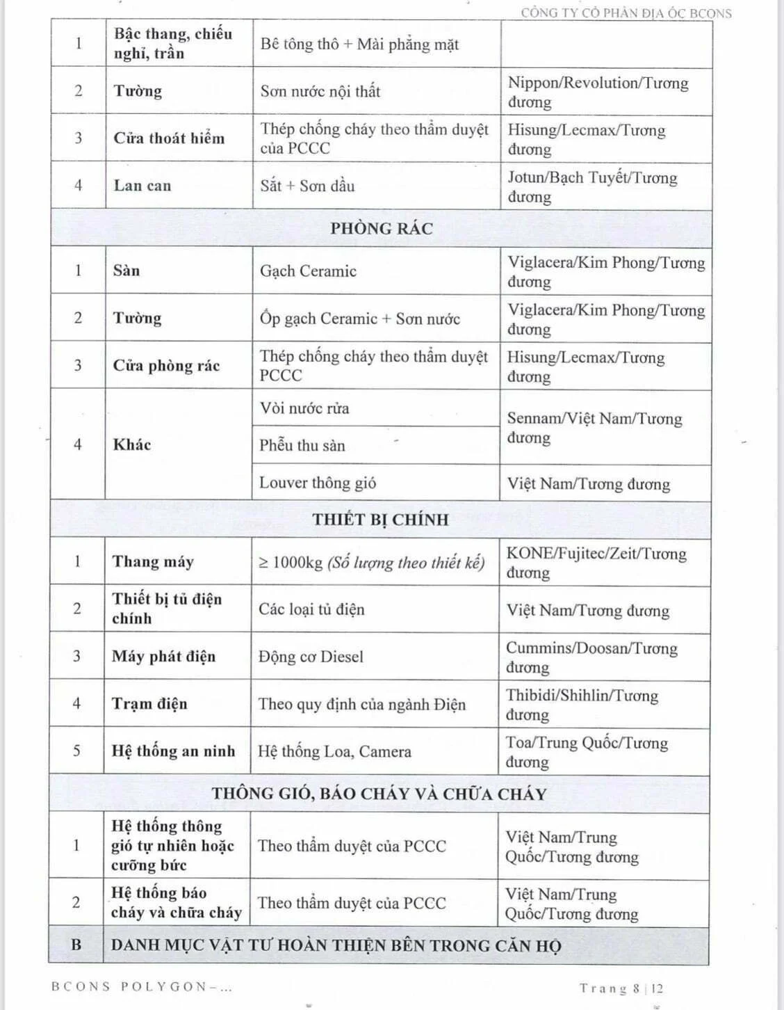 z3441516758536_b4e9b0faa4c99df218bd9cf796c41dbe vật liệu bàn giao căn hộ