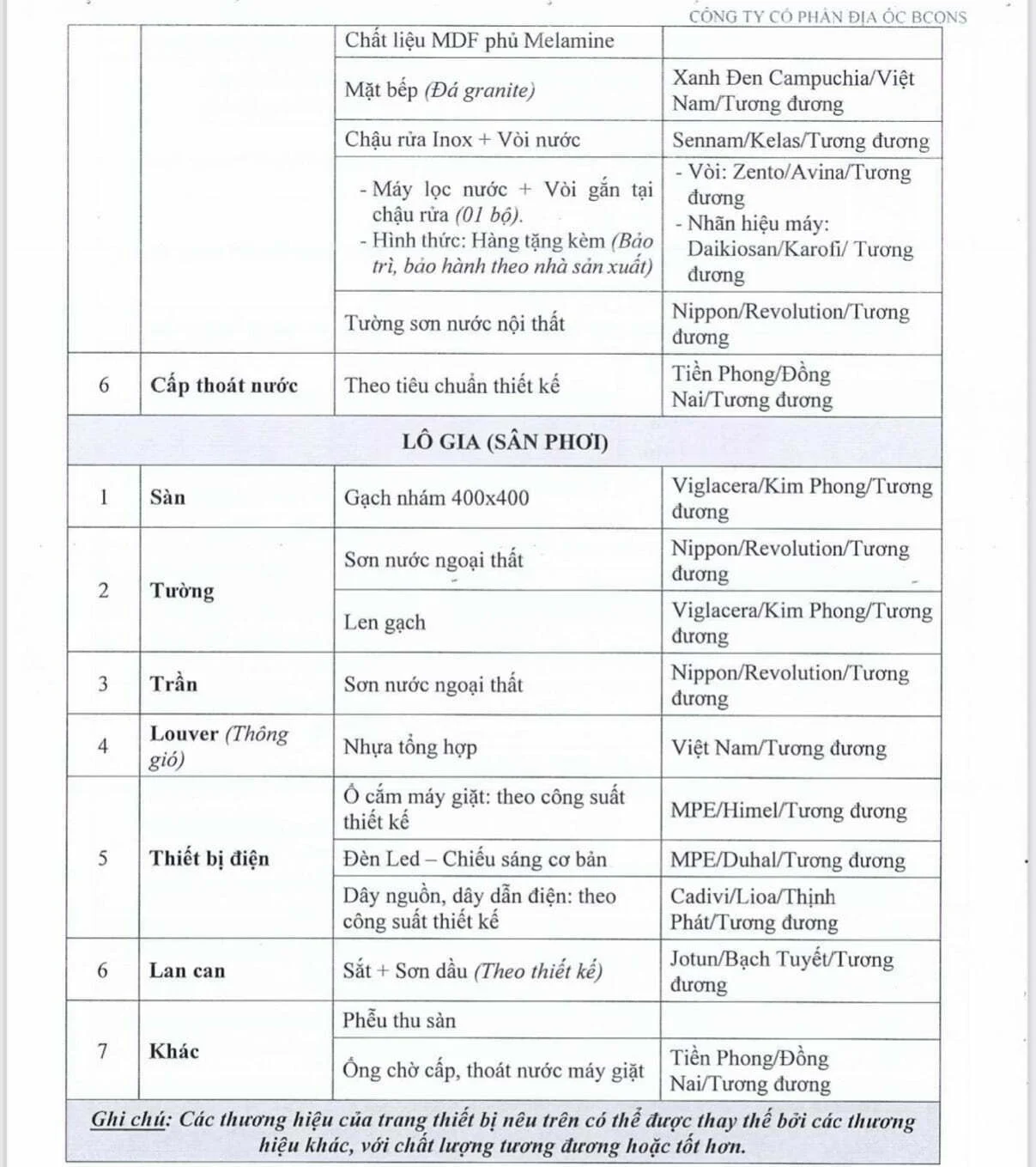 z3441516814746_7a96b2aefd60e686d64e940215bc8299 vật liệu bàn giao căn hộ