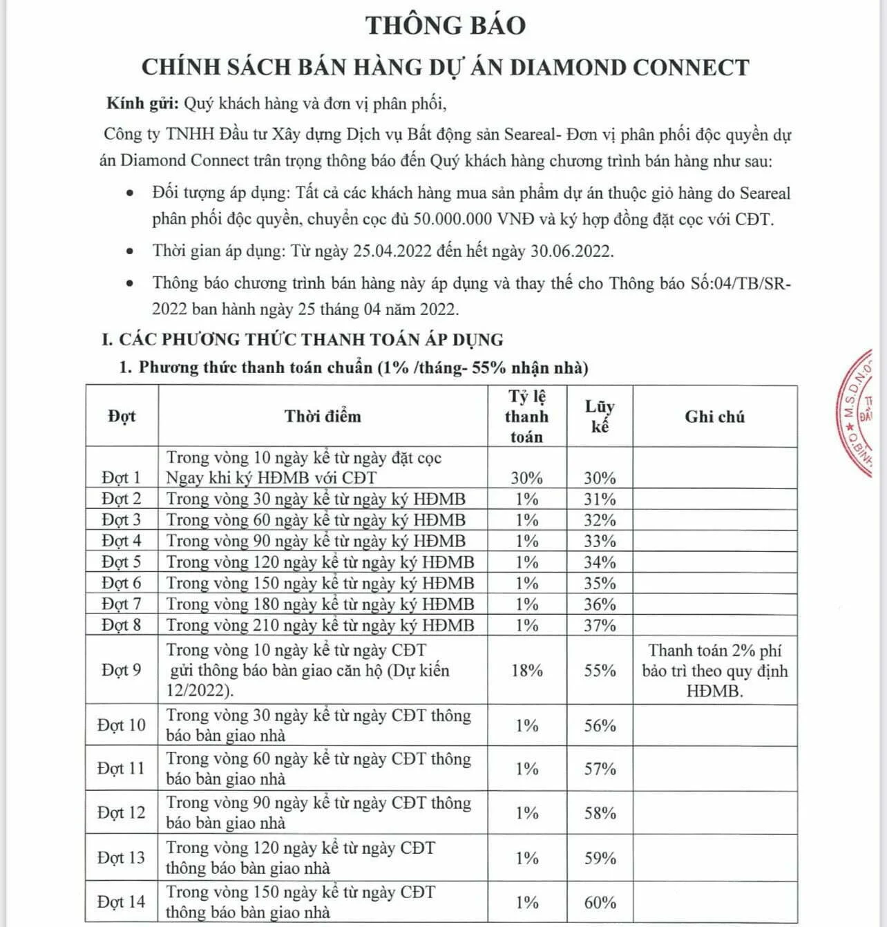 z3445693586541_16edb04164e3a8320b327074296370a9 phương thức thanh toán và chính sách