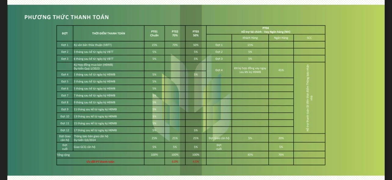 z3448279116365_dc706df5b09607b3e504ef381b1e824e phương thức thanh toán
