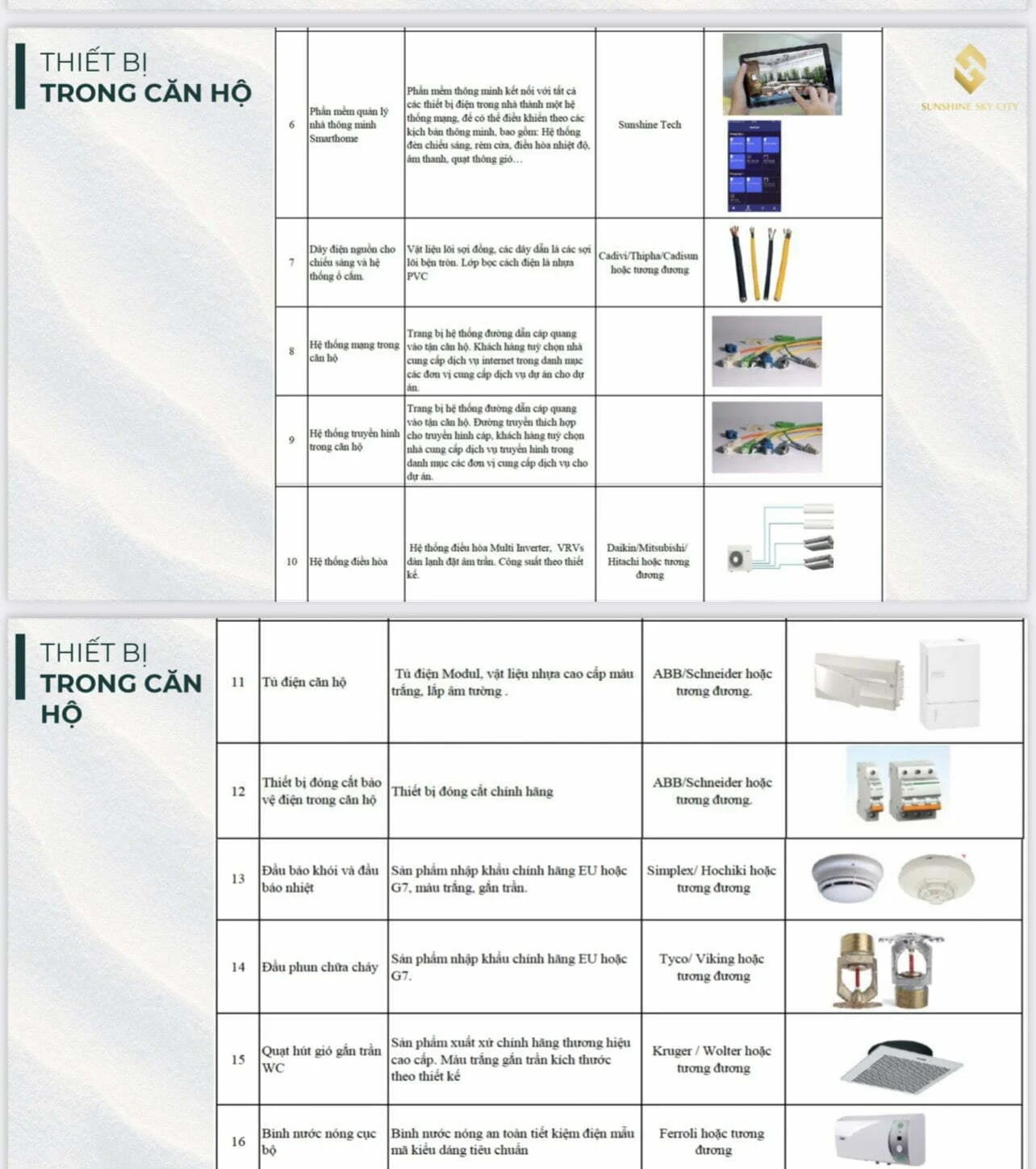 z3498865077034_d12e950b2ecbd40835e02e492f7f89af vật liệu bàn giao căn hộ