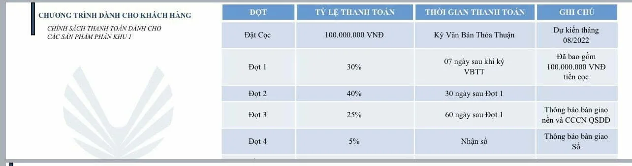 z3575455800099_93d117765150acb797eb5094ba784cbf phương thức thanh toán