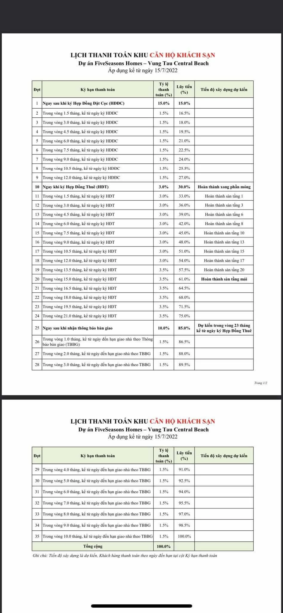 z3568630489503_a657435db5c728ba0aa33fd965133341 phương thức thanh toán