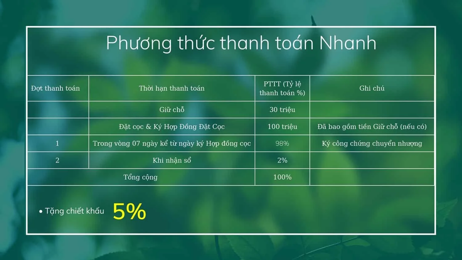 PHUONG-THUC-THANH-TOAN-DOI-MO-SKY-VIEW-2 phương thức thanh toán nhanh