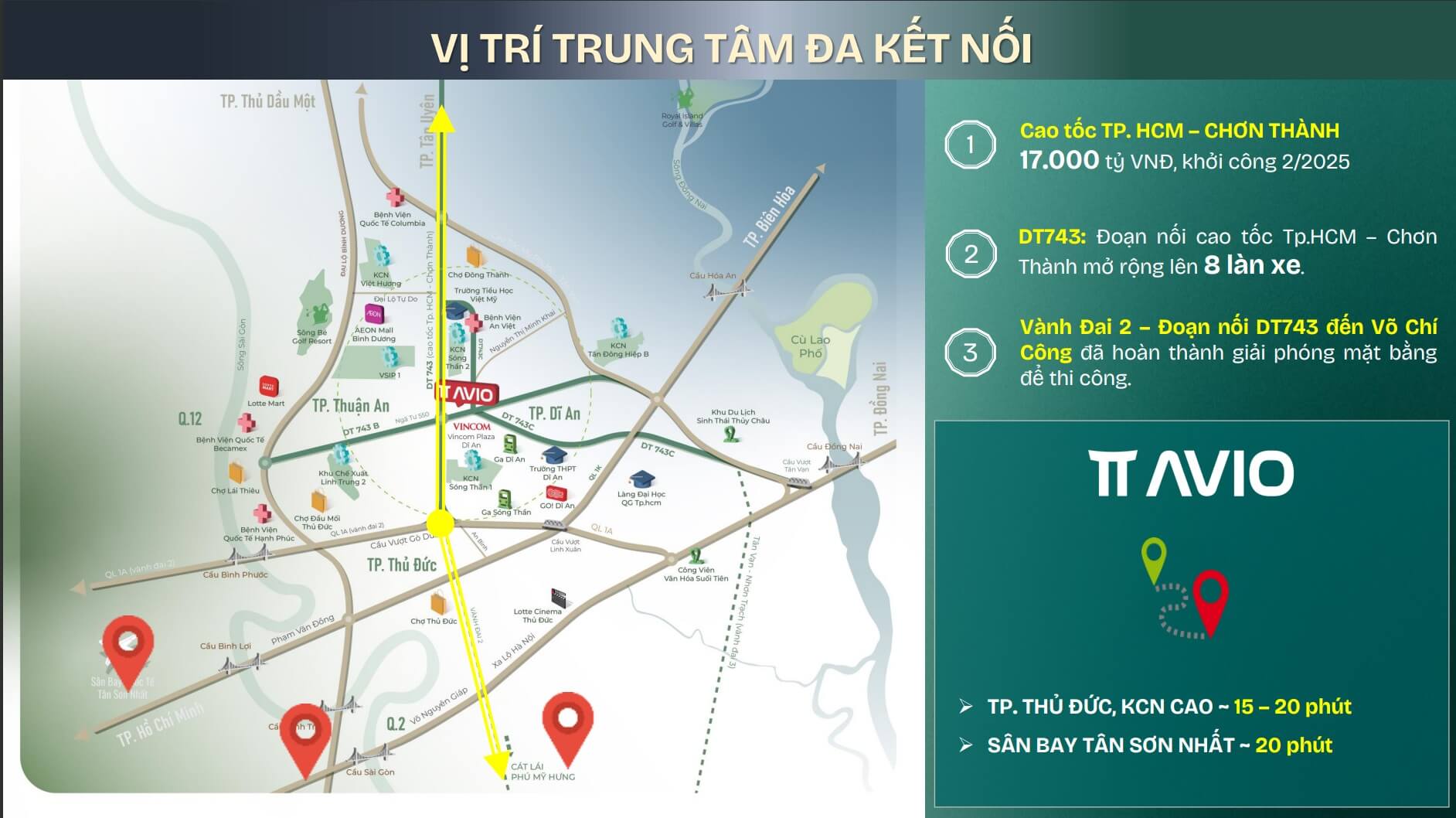 TT AVIO vị trí dự án tt avio