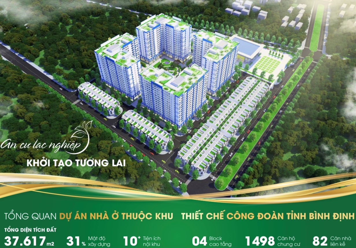 IEC RESIDENCES QUY NHƠN TỔNG QUAN IEC RESIDENCES QUY NHƠN